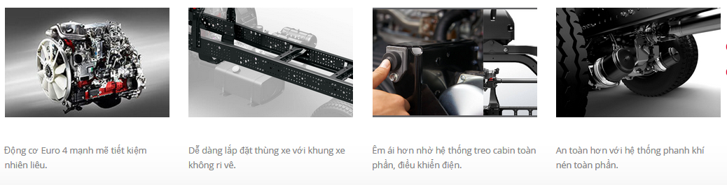 Xe téc phun rửa đường 14 khối Hino 3 chân FM là model xe phun nước rửa đường hạng nặng của Hino 